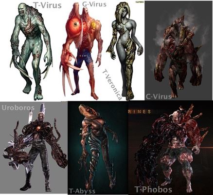 印刷 T Phobos Virus 鬼画像無料