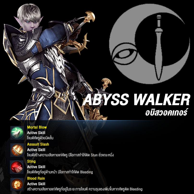 Lineage 2 abyss walker гайд