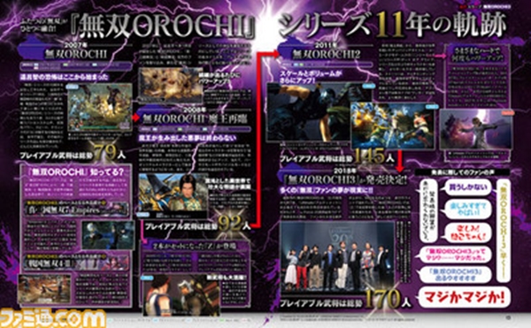 เยอะสะใจ! Warrior Orochi 4 จะมีตัวละครให้มากถึง 170 ตัว! 3 เยอะสะใจ! Warrior Orochi 4 จะมีตัวละครให้มากถึง 170 ตัว!