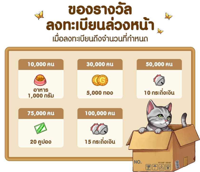 This Is Game  Thailand LINE  Cat  Cafe     