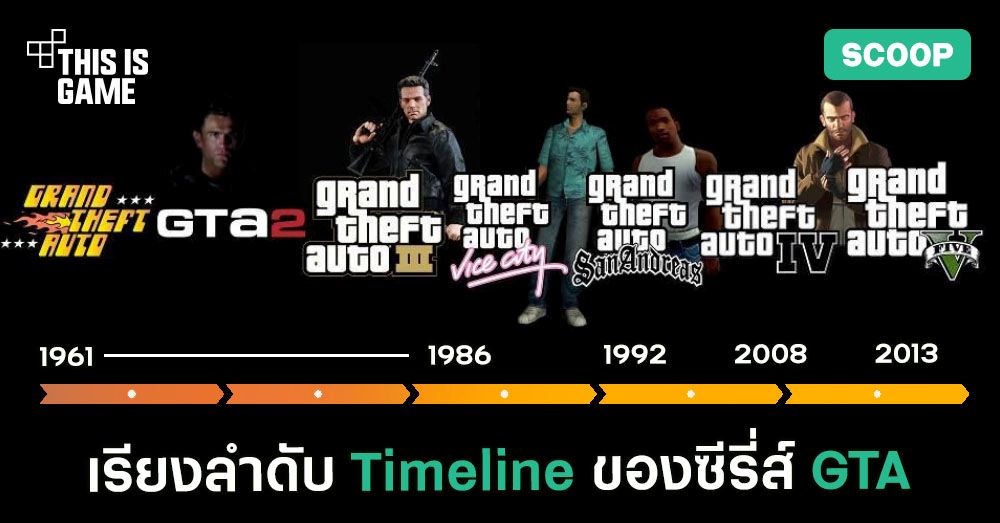 Timeline Of Gta Games Rockstar Vrogue