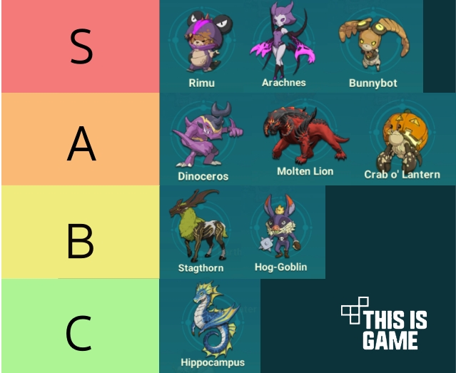  Thisisgame Thailand เผย Tier List อิมาเจน สำหรับ PvE และ PvP ใน