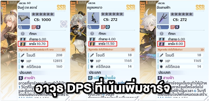5 วิธีเลือกอาวุธ SSR จากกล่องแจกฟรีในกิจกรรมมือใหม่ของเกม Tower of Fantasy 5 5 วิธีเลือกอาวุธ SSR จากกล่องแจกฟรีในกิจกรรมมือใหม่ของเกม Tower of Fantasy