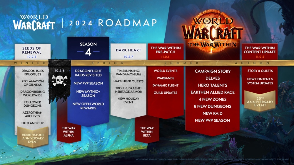  Thisisgame Thailand เปิดเผยโร้ดแมพปี 2024 ของ World of Warcraft!